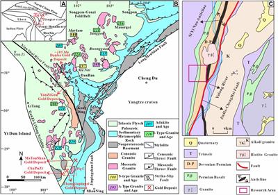 Fluid evolution and metallogenesis of the Zhangjiapingzi gold deposit in mianning, Sichuan province: constraints from fluid inclusion studies